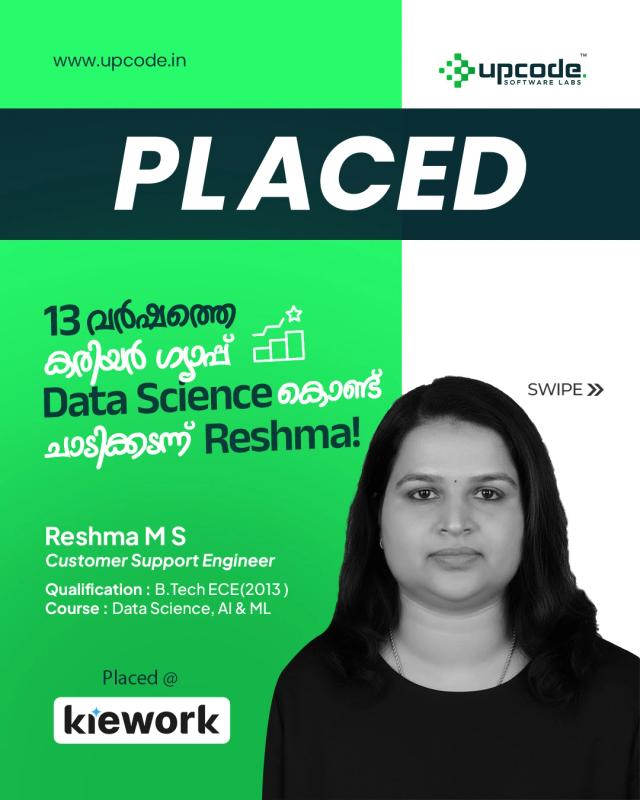 Martha Maldonado's profile