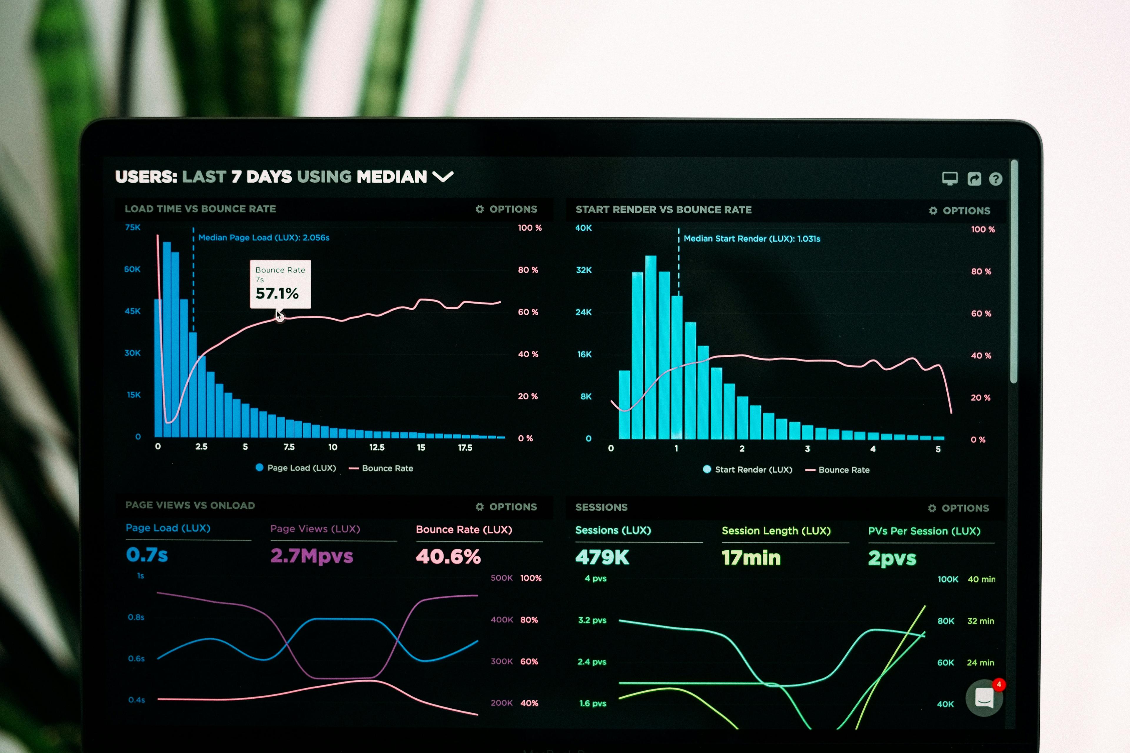 Data Science Career Path Guide