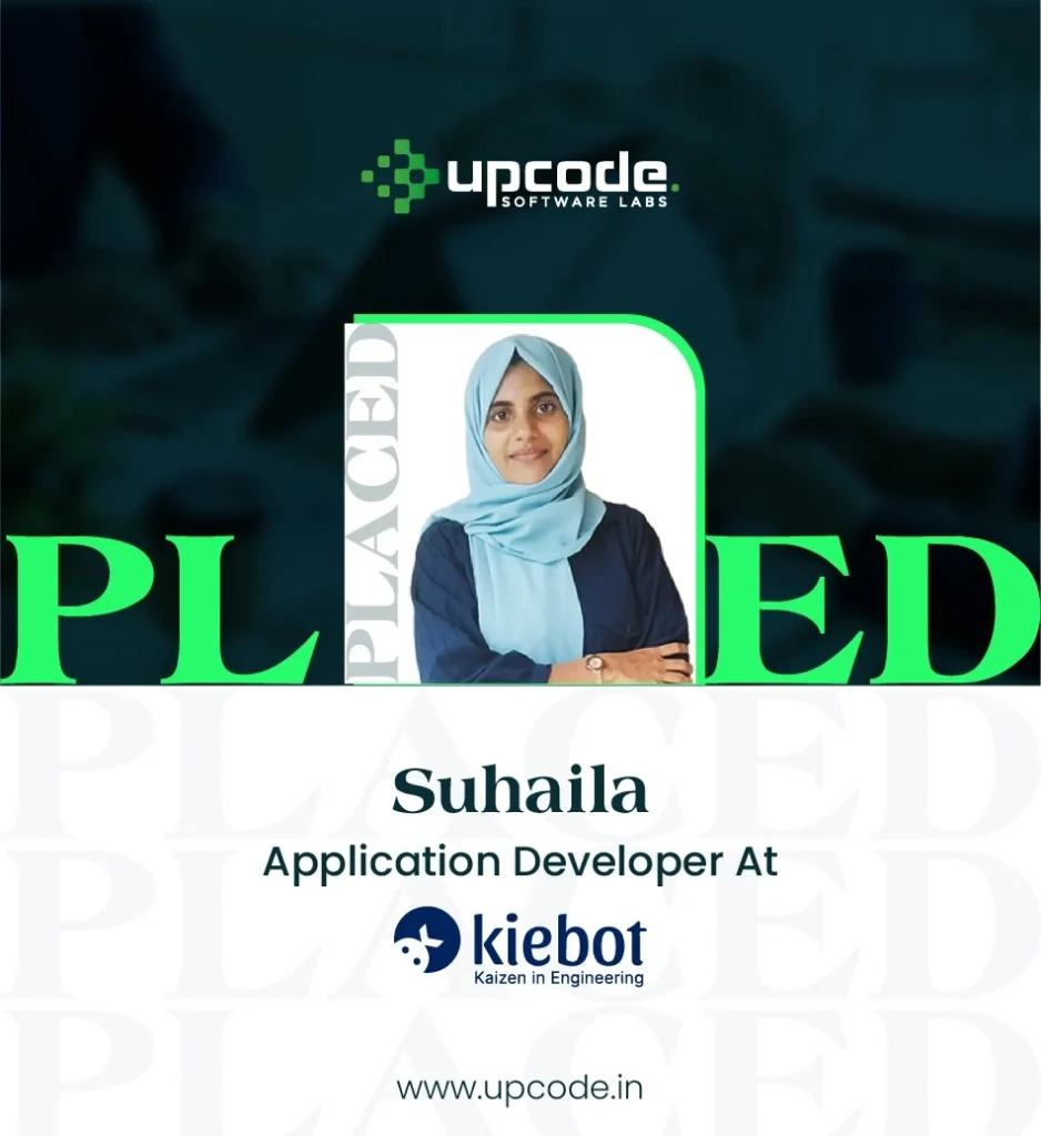 suhaila-placed